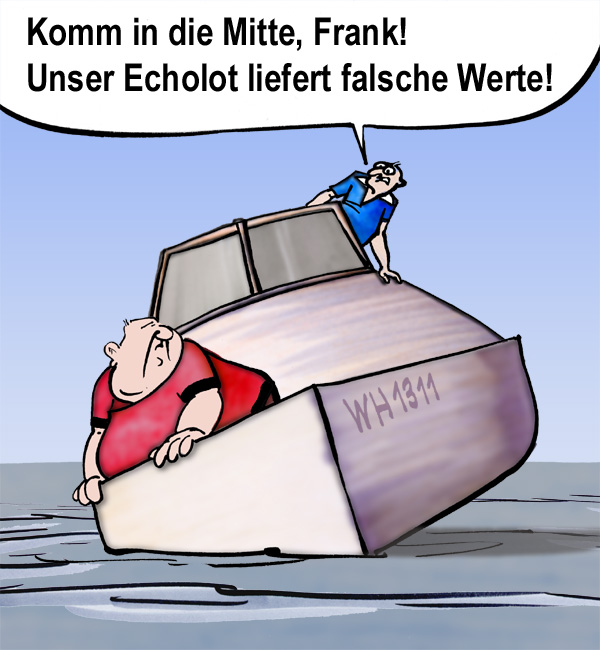 Kein Zugriff!
